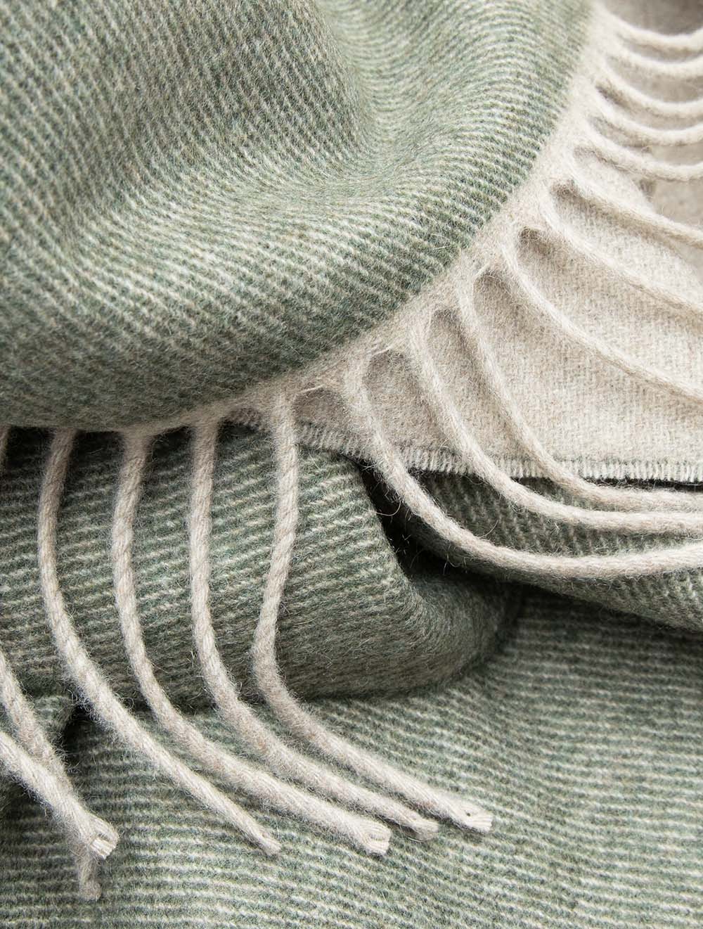 Two-Face Cashmere Scarf Beige